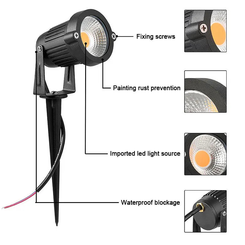 Garten-Erdspießstrahler – COB-LED 5 W bis 15 W – IP65-wasserdichter Strahler für Bäume, Büsche und Landschaftsbeleuchtung (AC/DC-Optionen)