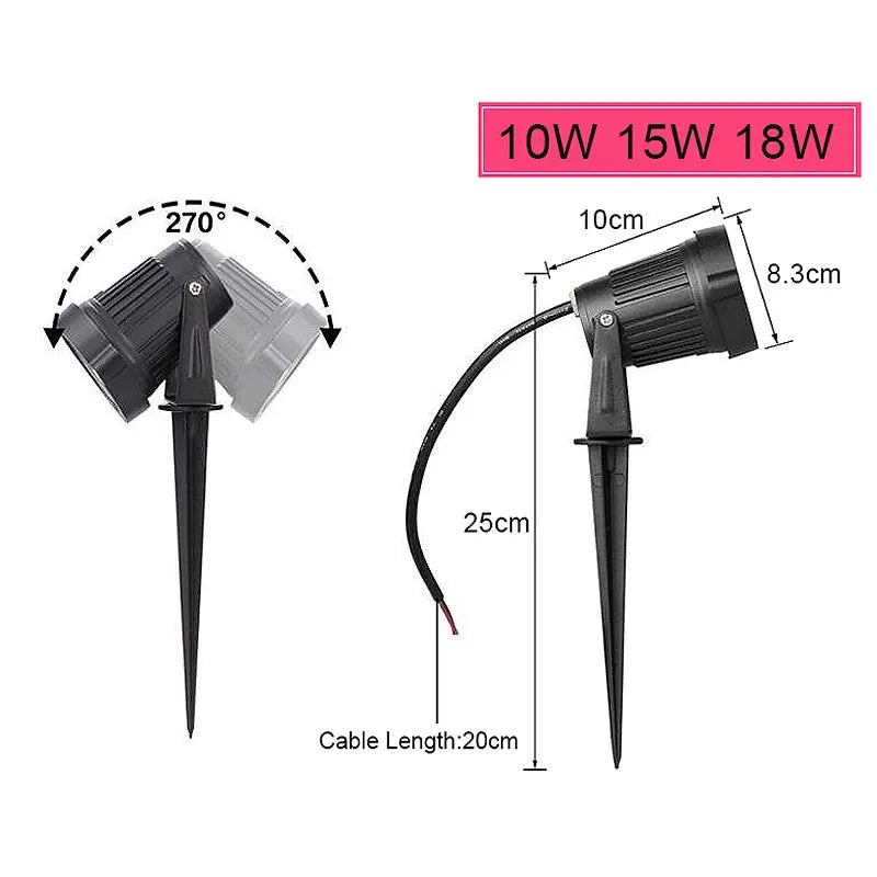 Garten-Erdspießstrahler – COB-LED 5 W bis 15 W – IP65-wasserdichter Strahler für Bäume, Büsche und Landschaftsbeleuchtung (AC/DC-Optionen)